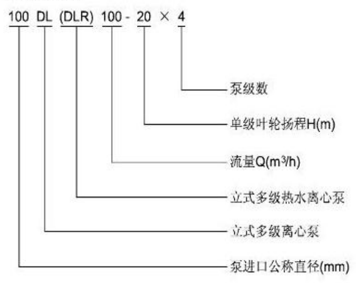 DL、LG型立式多級泵